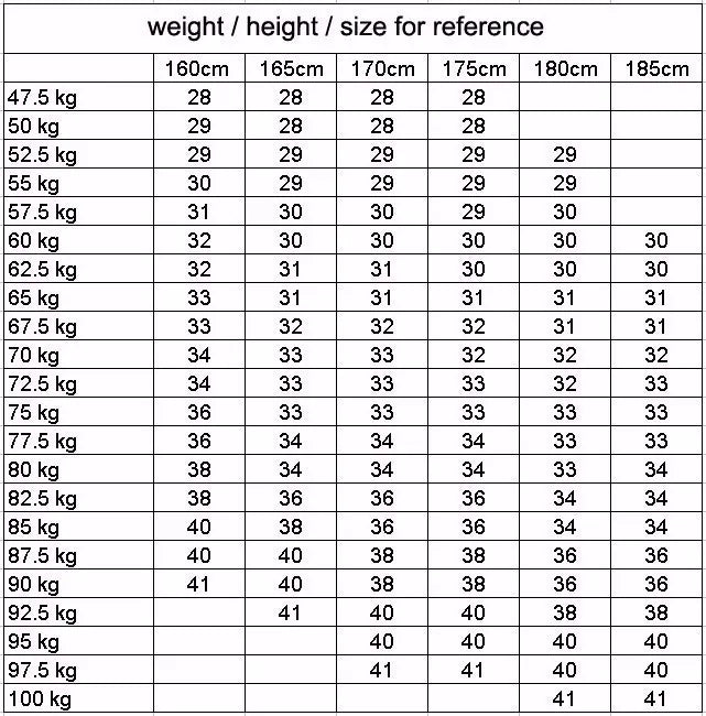 Table showing weight, height, and size reference for clothing or garments.